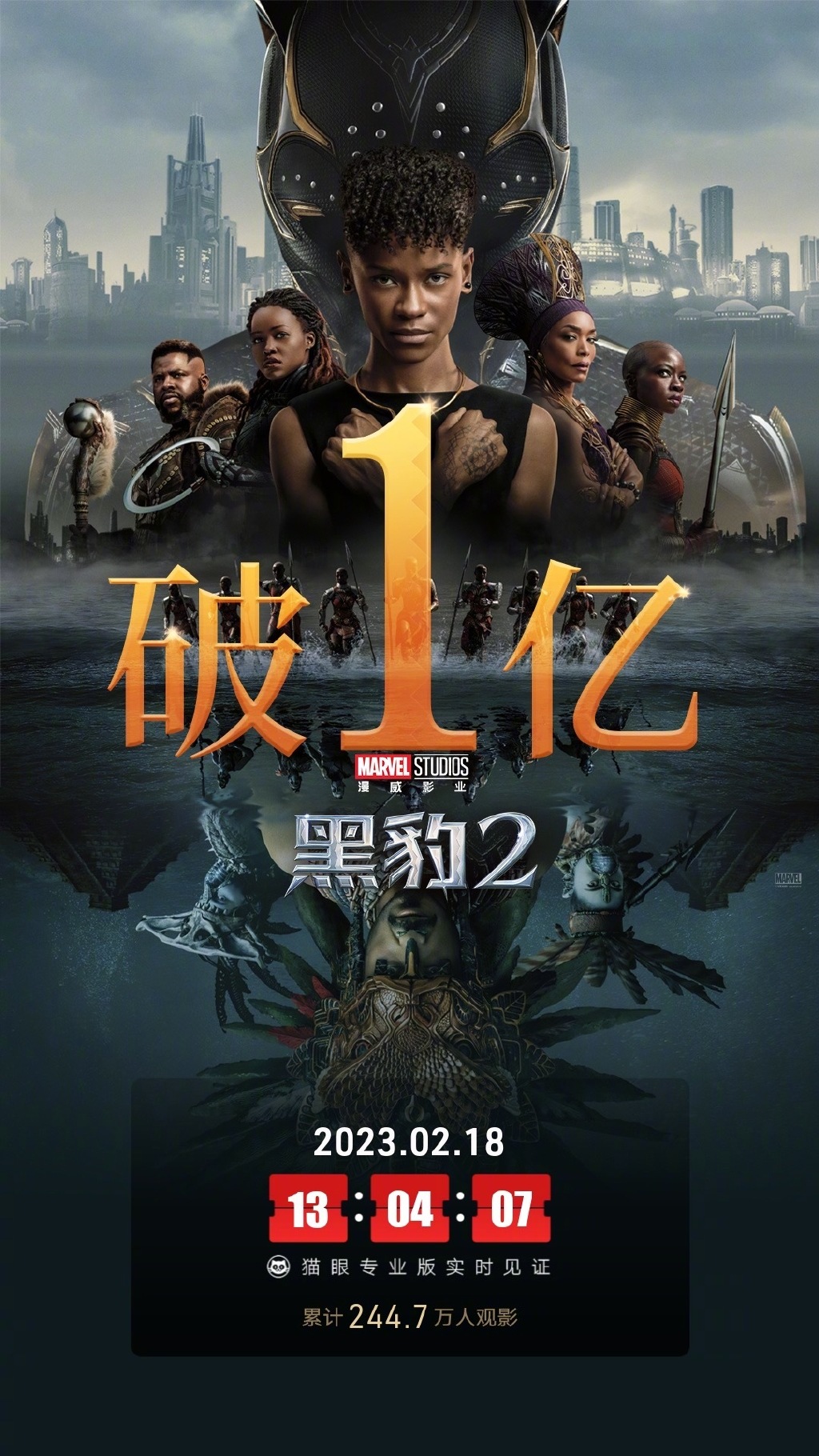 《黑豹2》电影上映戒指到现在12天票房已经突破1亿 七日快报 第1张