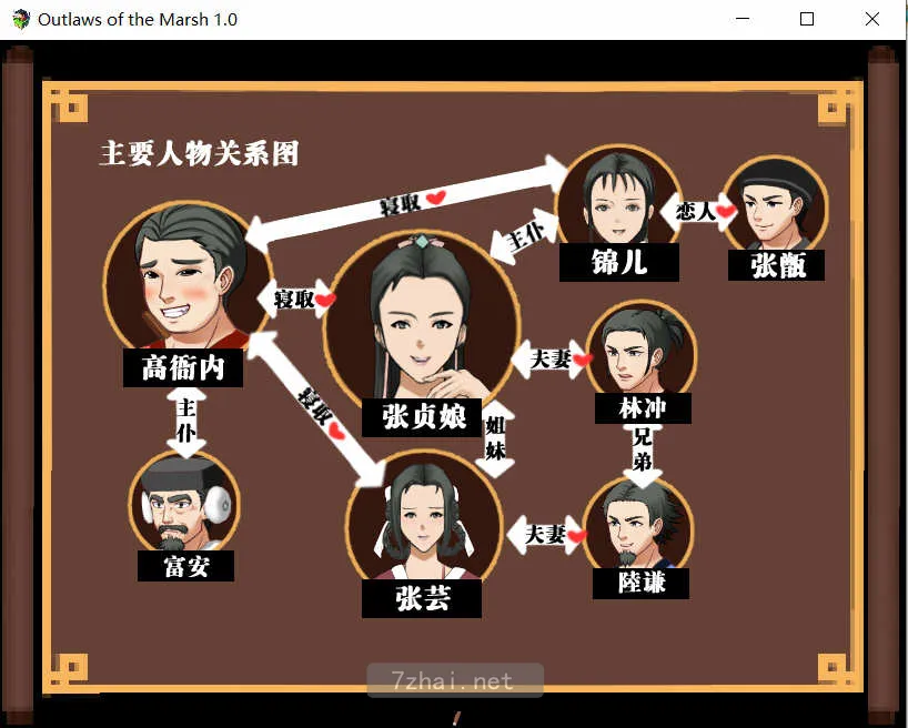 [RPG游戏]水浒寝取传ver1.0官方中文版PC+安卓1.3G 畅玩手机 第3张