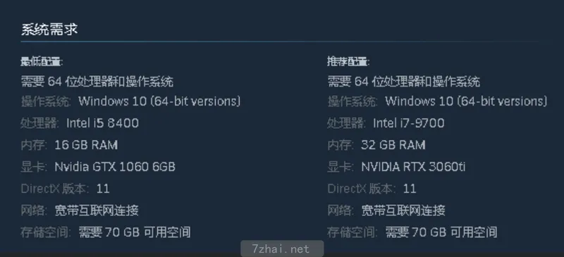 [PC游戏]翼星求生全DLC单机中文包v2.2.15联机补丁32GB 精选PC 第7张